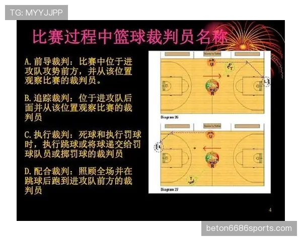 篮球非法挡拆规则：详解其判定标准与违例处罚